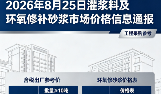 达日2026年8月25日灌浆料及环氧修补砂浆市场价格信息通报